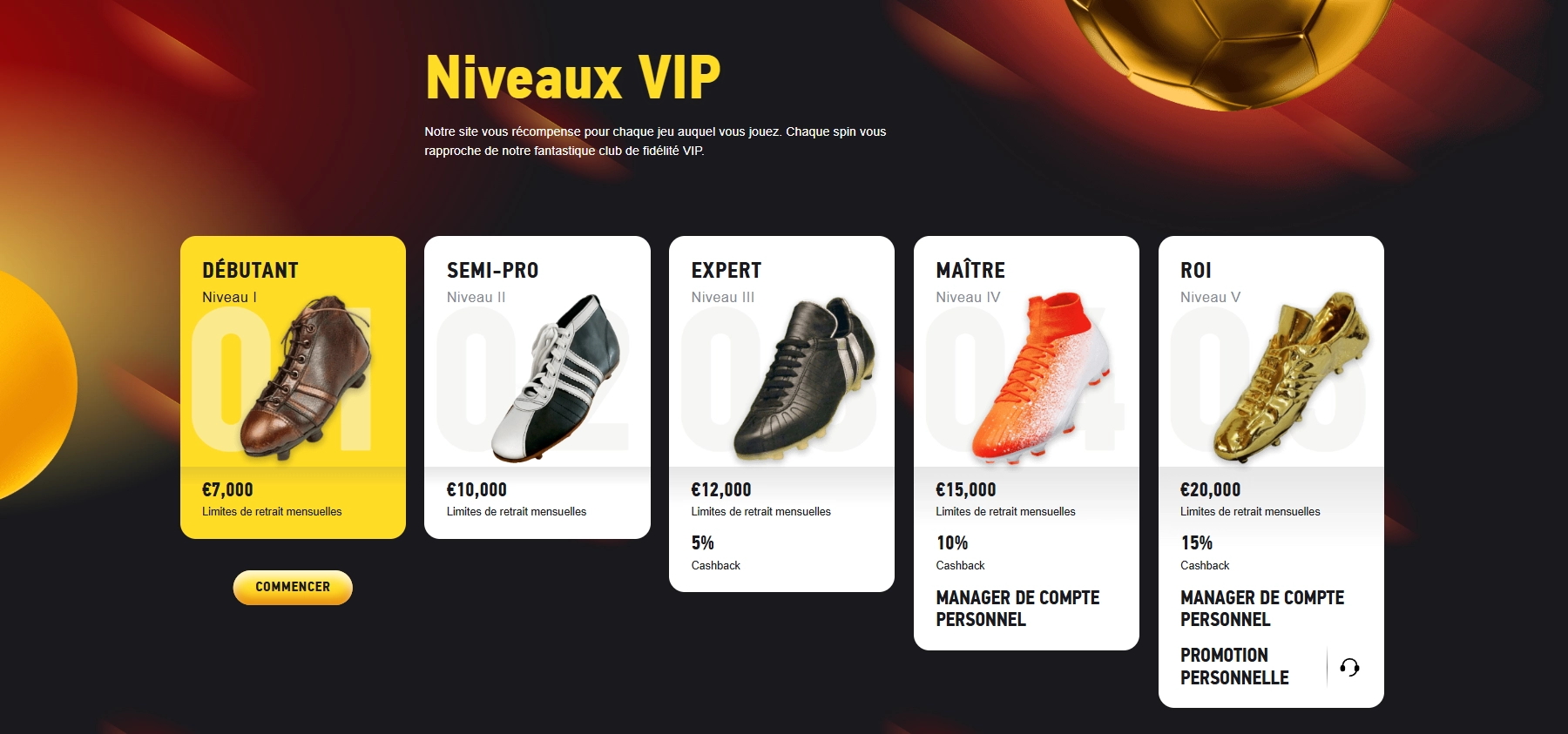 Programme VIP exclusif au casino Fezbet